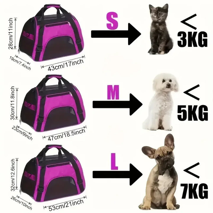 Pet carrier with size chart and maximum weight limits for small, medium, and large pets for dog and cat carrier bag